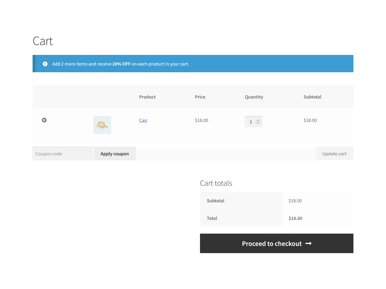 Website Front End : Cart Page, showing discount message notice