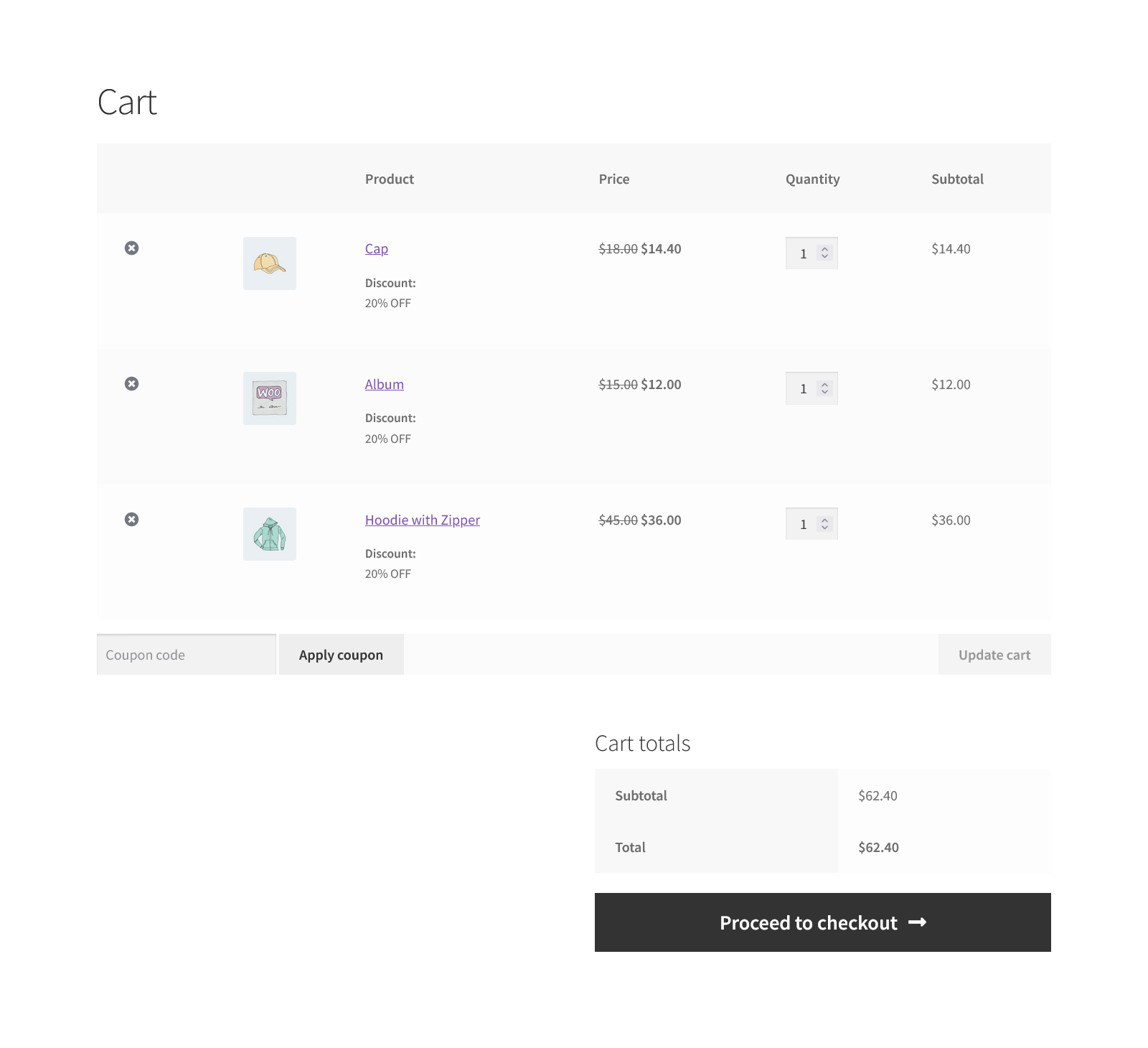 Website Front End : Cart Page, showing 3 products with Discount Item Data with Regular Price and Discount Price